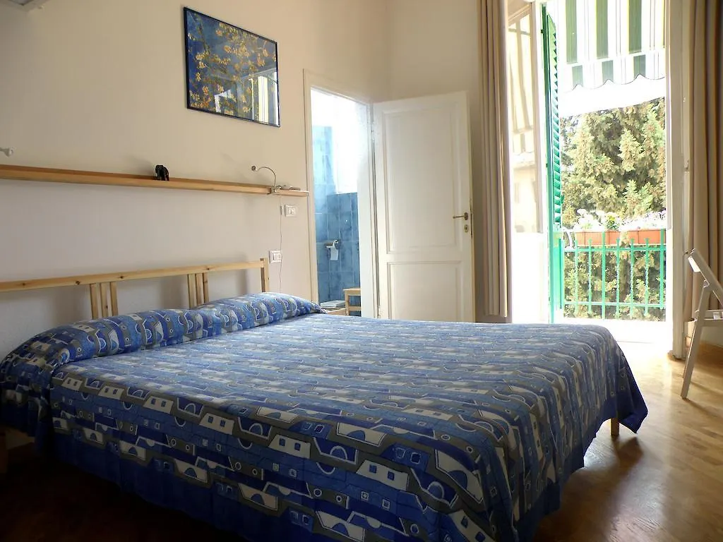 B&B Olivo Florencia